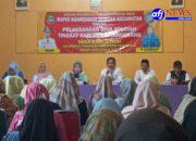 Rapat Koordinasi TP PKK Bina Wilayah Tingkat Kabupaten Tanggerang
