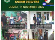 Koramil 13/Cisoka Salurkan Sembako kepada 20 KK di Kp Bendung