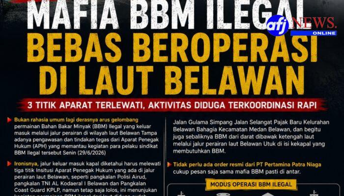 Arus Gelombang Permainan BBM Ilegal Di Perairan Laut Belawan Tidak Tersentuh Hukum