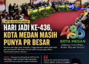 Hari Jadi Ke 436 Kota Medan Zulham Efendi Anggota DPRD Kota Medan Soroti Berbagai Kejahatan,”Banjir Dan Kemacetan