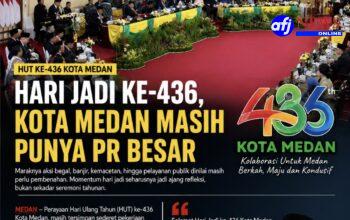 Hari Jadi Ke 436 Kota Medan Zulham Efendi Anggota DPRD Kota Medan Soroti Berbagai Kejahatan,”Banjir Dan Kemacetan