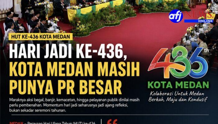Hari Jadi Ke 436 Kota Medan Zulham Efendi Anggota DPRD Kota Medan Soroti Berbagai Kejahatan,”Banjir Dan Kemacetan