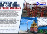 Danantara Perkuat Transformasi Pelindo, Laba Semester I 2026 Tumbuh 60%