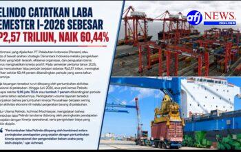 Danantara Perkuat Transformasi Pelindo, Laba Semester I 2026 Tumbuh 60%